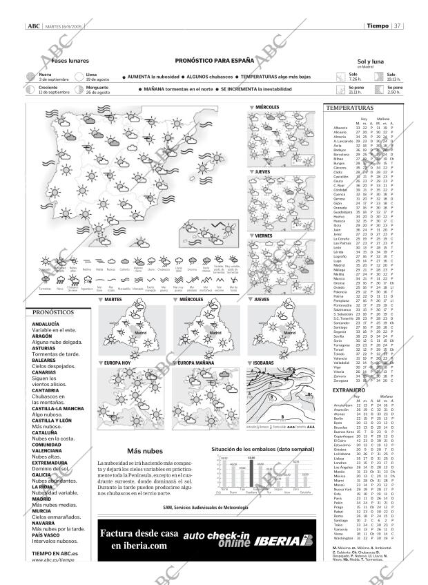 ABC MADRID 16-08-2005 página 37