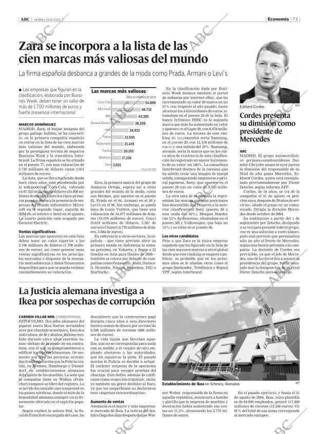 ABC MADRID 19-08-2005 página 73