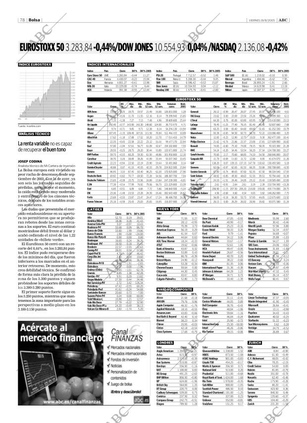 ABC SEVILLA 19-08-2005 página 78