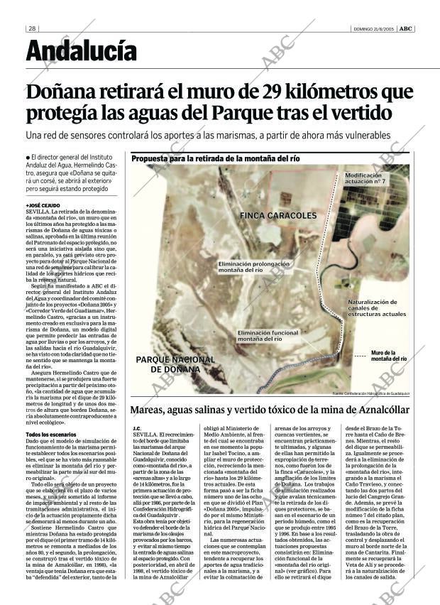ABC SEVILLA 21-08-2005 página 28