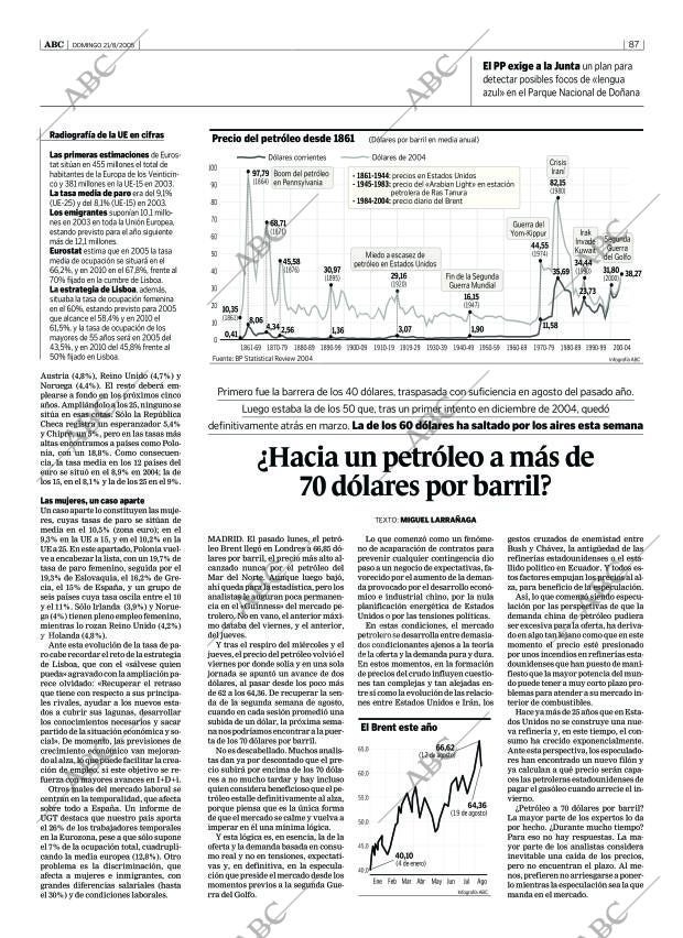 ABC SEVILLA 21-08-2005 página 87