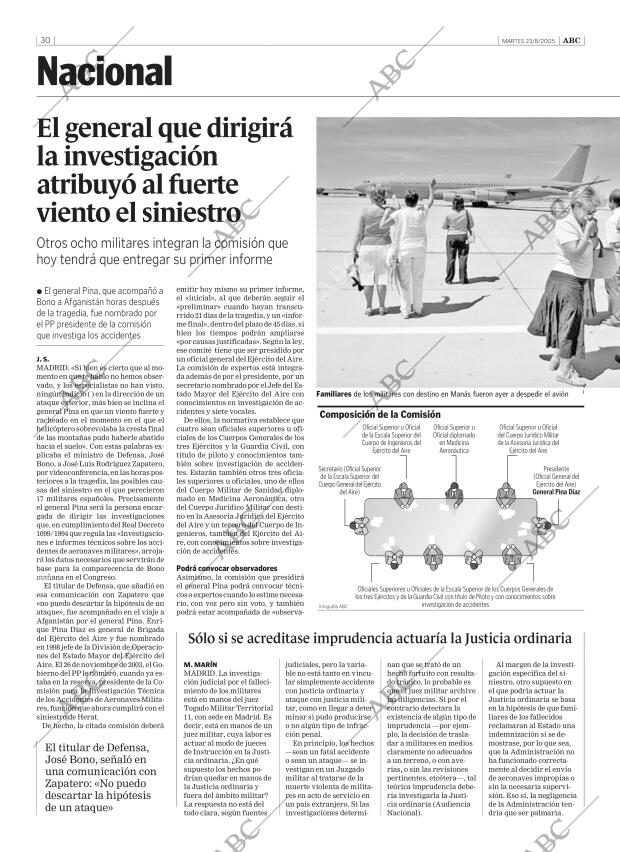 ABC SEVILLA 23-08-2005 página 30