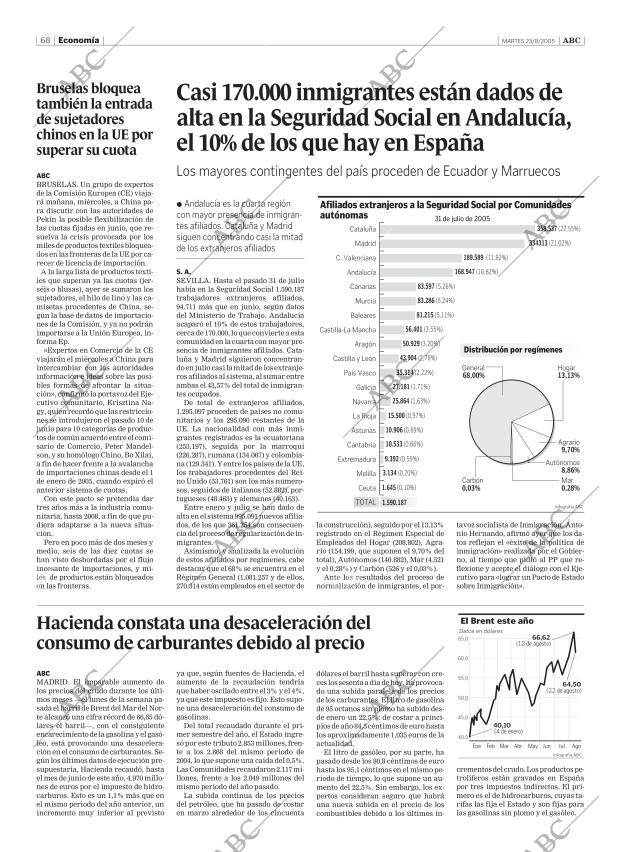 ABC SEVILLA 23-08-2005 página 68