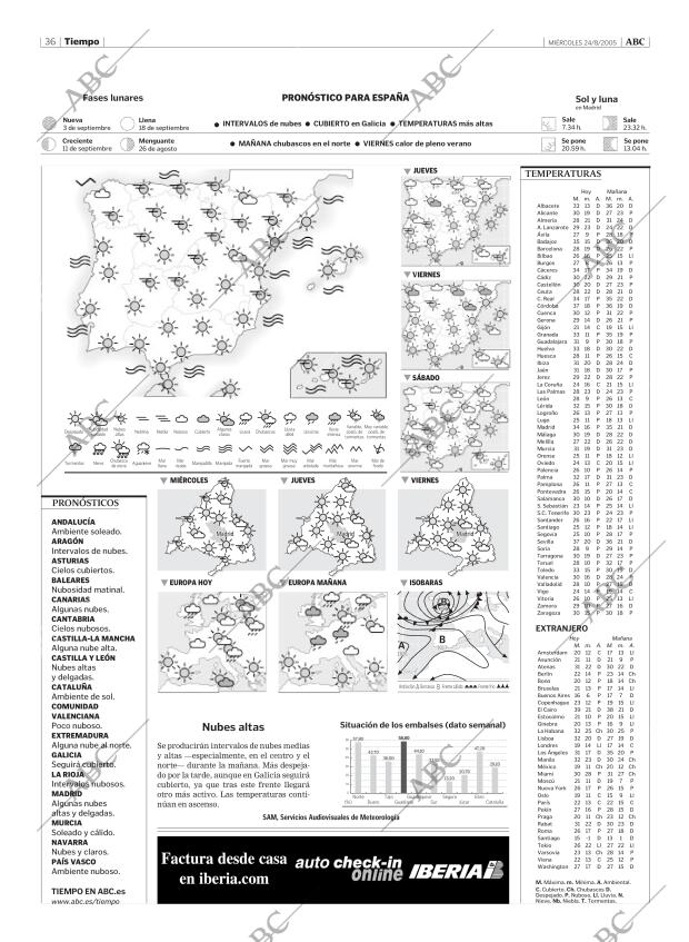 ABC MADRID 24-08-2005 página 36