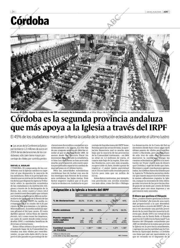 ABC CORDOBA 25-08-2005 página 24