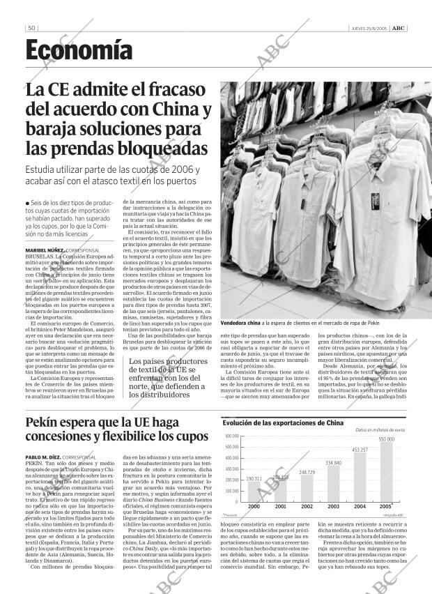 ABC CORDOBA 25-08-2005 página 50