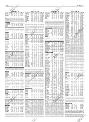 ABC CORDOBA 25-08-2005 página 57