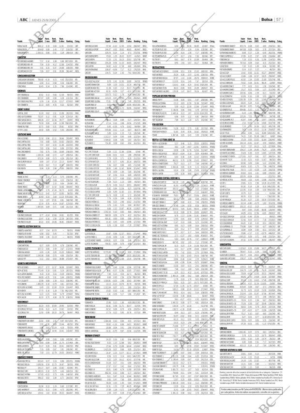 ABC CORDOBA 25-08-2005 página 57