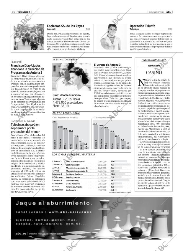 ABC CORDOBA 25-08-2005 página 80