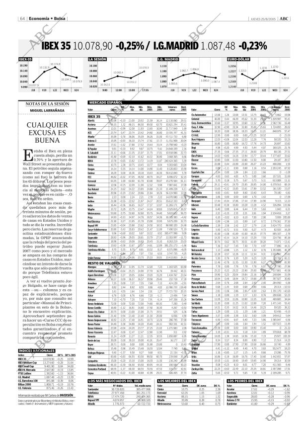 ABC MADRID 25-08-2005 página 64
