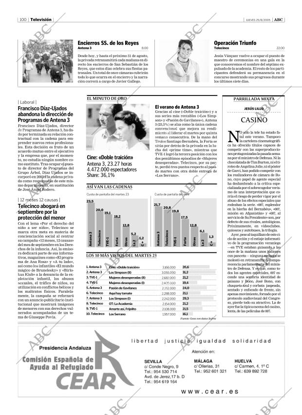 ABC SEVILLA 25-08-2005 página 100