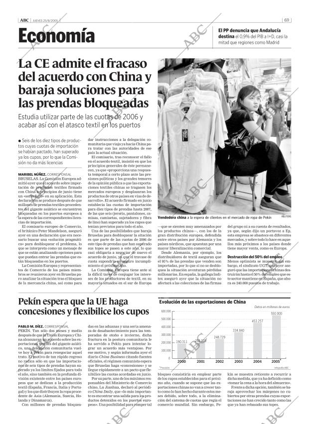 ABC SEVILLA 25-08-2005 página 69