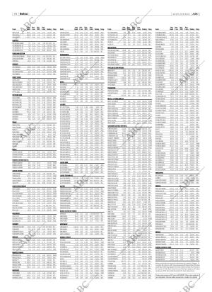 ABC SEVILLA 25-08-2005 página 76