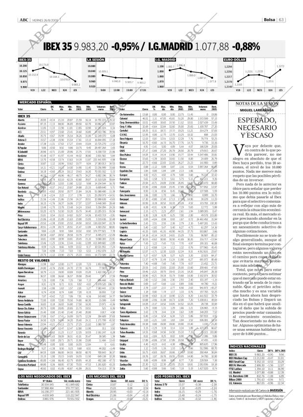 ABC CORDOBA 26-08-2005 página 63