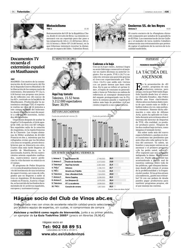 ABC CORDOBA 28-08-2005 página 96
