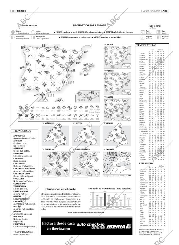 ABC MADRID 31-08-2005 página 38
