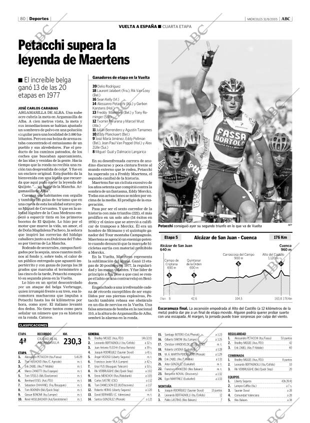 ABC MADRID 31-08-2005 página 80
