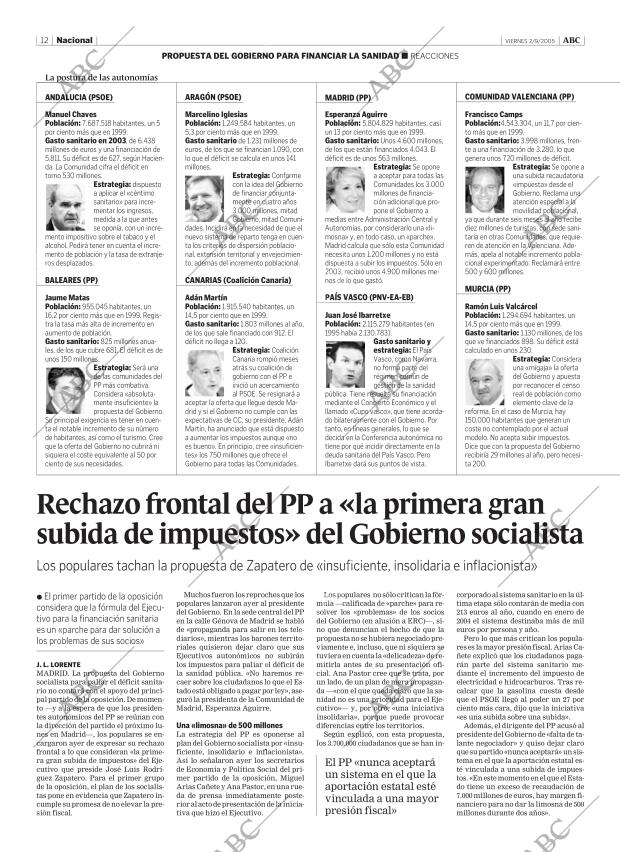 ABC CORDOBA 02-09-2005 página 12