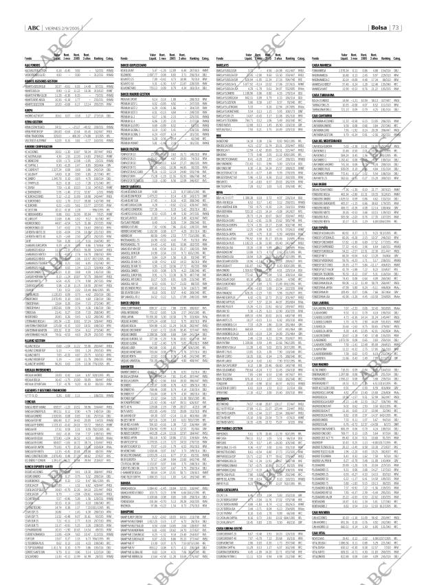 ABC CORDOBA 02-09-2005 página 73