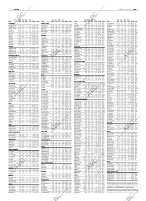 ABC CORDOBA 02-09-2005 página 74