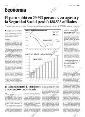 ABC CORDOBA 03-09-2005 página 64