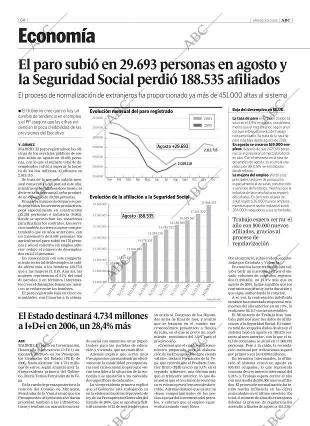 ABC CORDOBA 03-09-2005 página 64