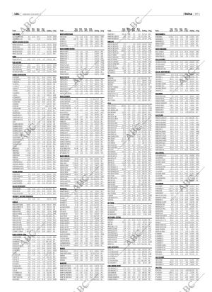 ABC CORDOBA 03-09-2005 página 69