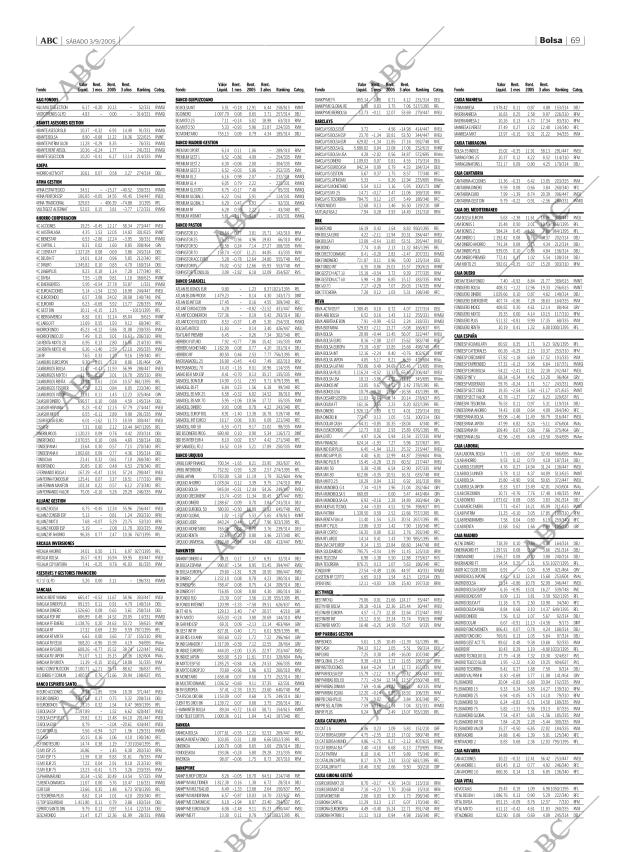ABC CORDOBA 03-09-2005 página 69