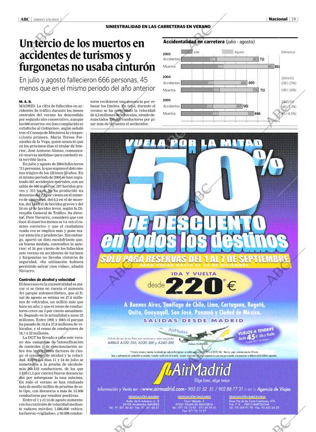 ABC MADRID 03-09-2005 página 19