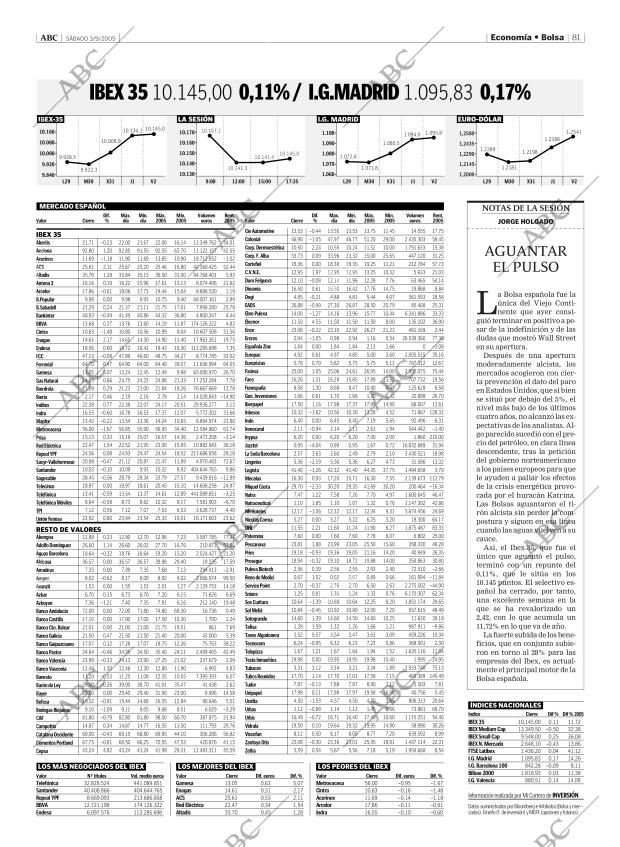 ABC MADRID 03-09-2005 página 81