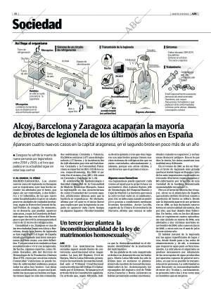 ABC CORDOBA 06-09-2005 página 46