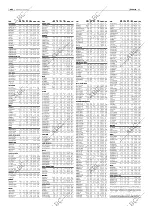 ABC CORDOBA 06-09-2005 página 69