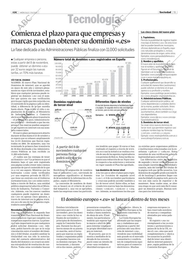 ABC CORDOBA 07-09-2005 página 51