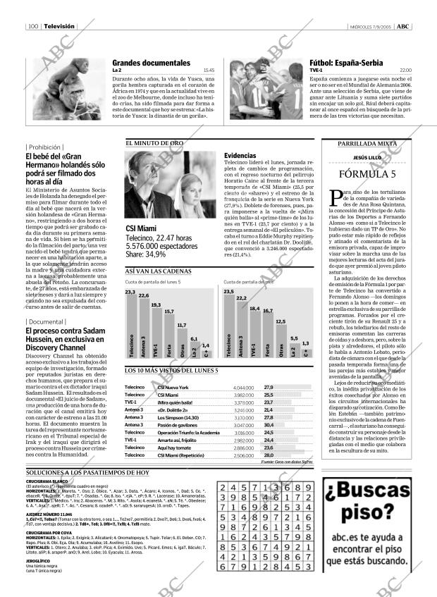 ABC MADRID 07-09-2005 página 100