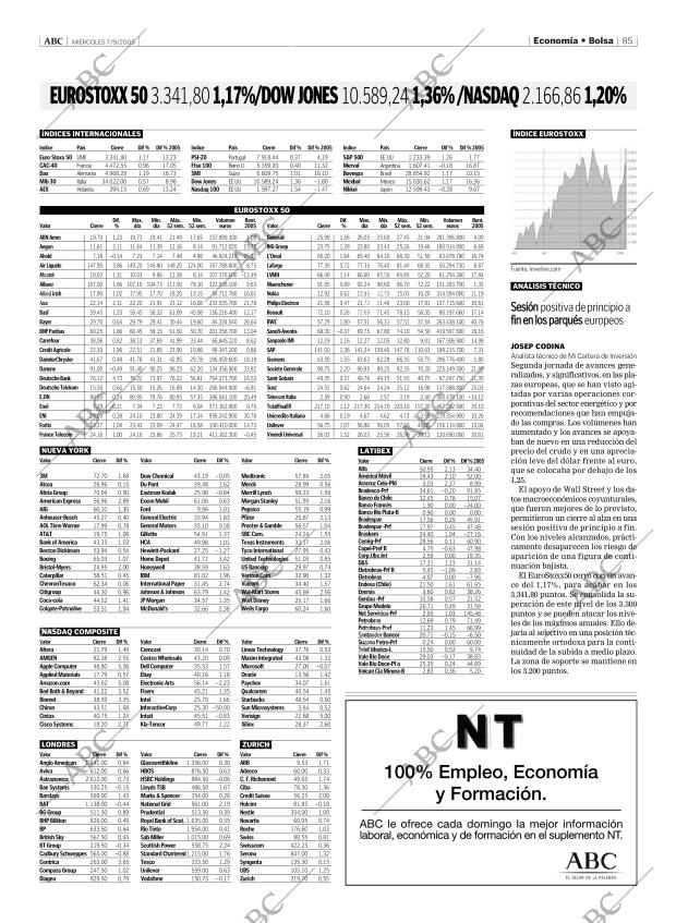 ABC MADRID 07-09-2005 página 85