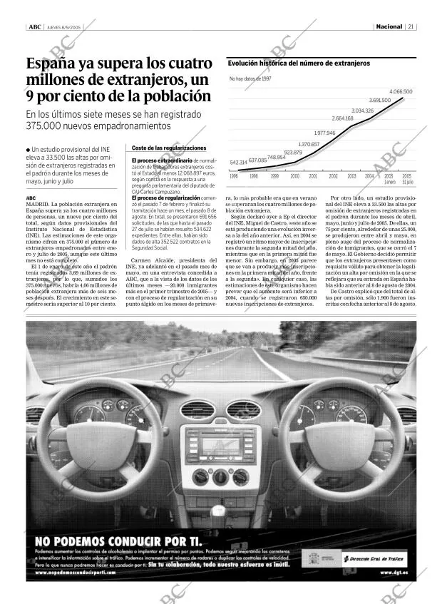 ABC MADRID 08-09-2005 página 21