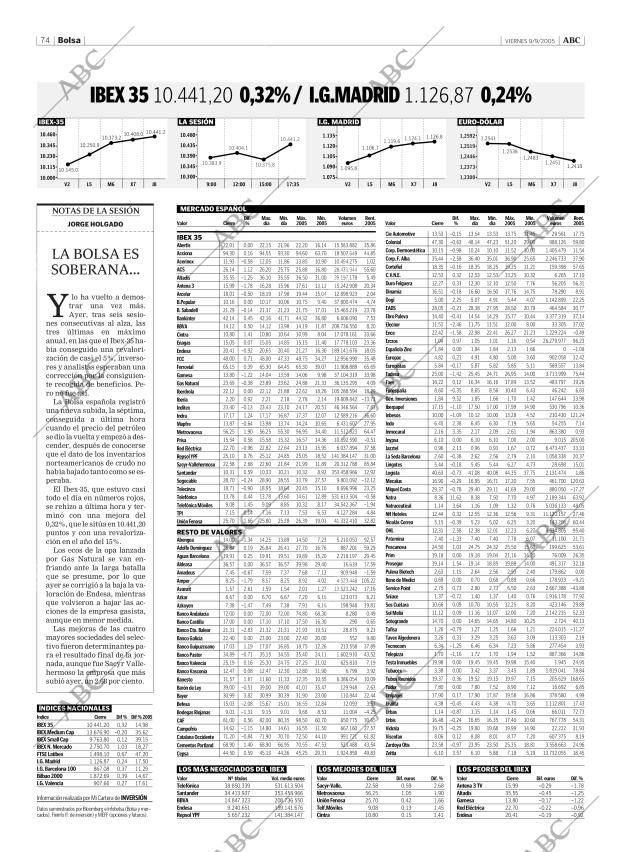 ABC CORDOBA 09-09-2005 página 74