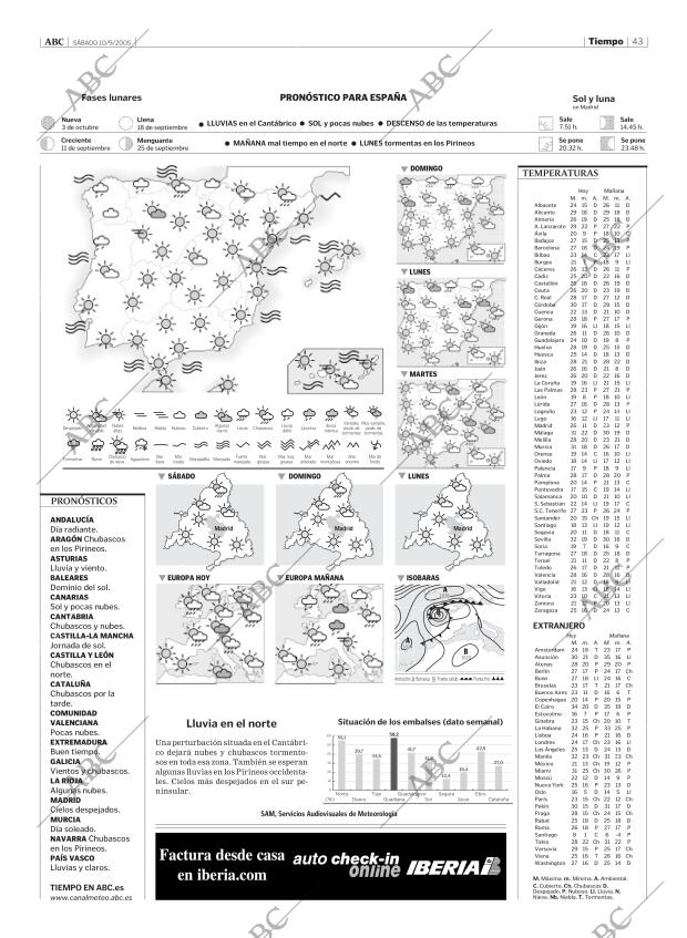ABC MADRID 10-09-2005 página 43