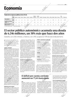 ABC CORDOBA 16-09-2005 página 74