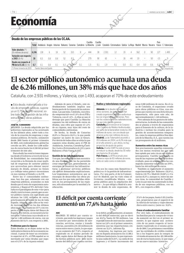 ABC CORDOBA 16-09-2005 página 74