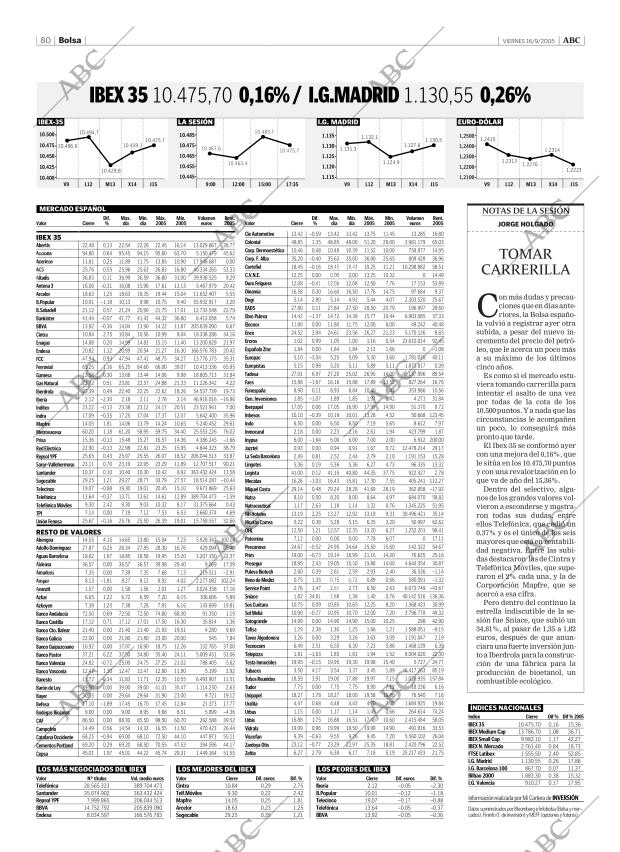 ABC CORDOBA 16-09-2005 página 80
