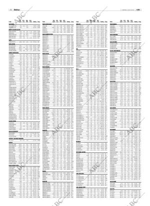 ABC CORDOBA 16-09-2005 página 82