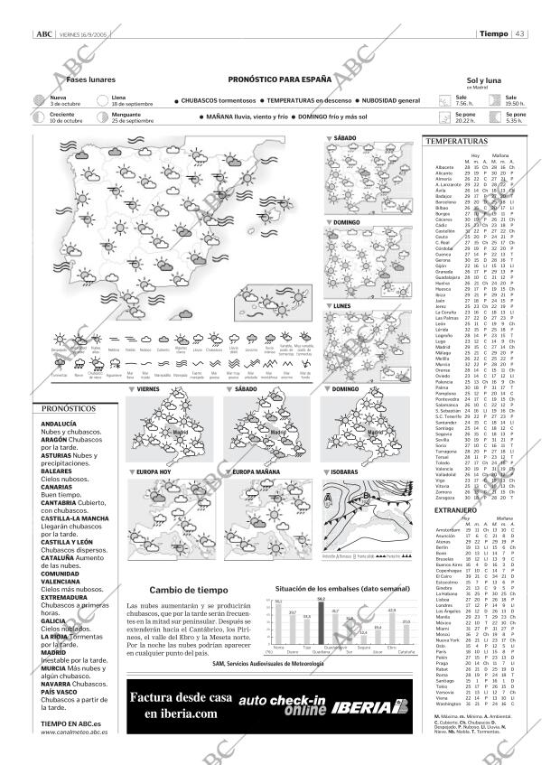 ABC MADRID 16-09-2005 página 43