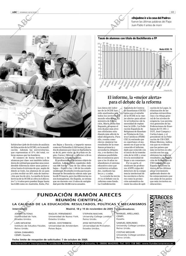 ABC CORDOBA 18-09-2005 página 69