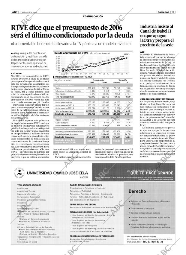 ABC CORDOBA 18-09-2005 página 71