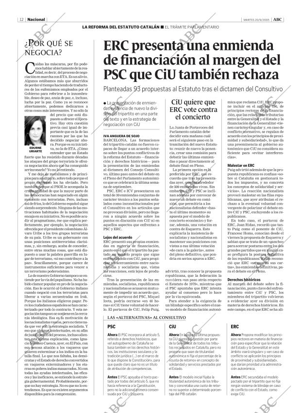 ABC CORDOBA 20-09-2005 página 12