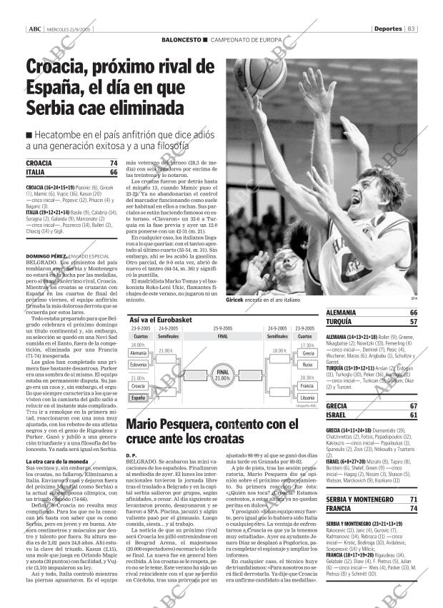 ABC CORDOBA 21-09-2005 página 83