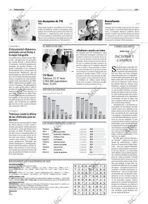 ABC CORDOBA 21-09-2005 página 88