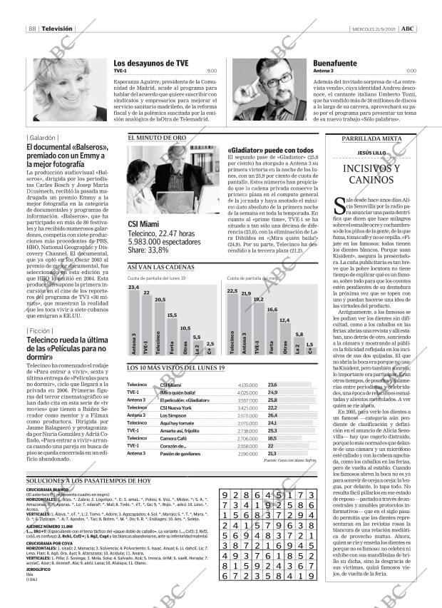 ABC CORDOBA 21-09-2005 página 88