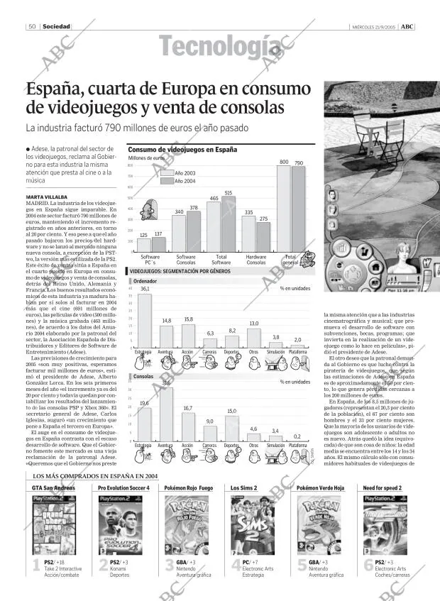 ABC MADRID 21-09-2005 página 50